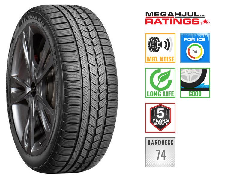 NEXEN WINGUARD SPORT 225/55 R17 101V - PROD2015 - GUMMI OK!