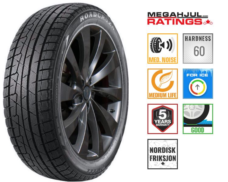 ROADCRUZA RW777 275/35 R20 102V