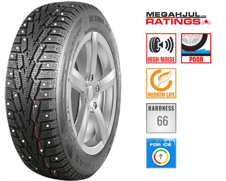 MAZZINI ICE LEOPARD SUV 265/70 R16 112T